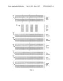 MEMORY ADDRESS GENERATION FOR DIGITAL SIGNAL PROCESSING diagram and image