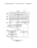 TRANSACTIONAL MEMORY THAT PERFORMS A CAMR 32-BIT LOOKUP OPERATION diagram and image