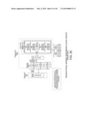 TRANSACTIONAL MEMORY THAT PERFORMS A CAMR 32-BIT LOOKUP OPERATION diagram and image