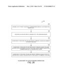 TRANSACTIONAL MEMORY THAT PERFORMS A CAMR 32-BIT LOOKUP OPERATION diagram and image