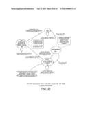 TRANSACTIONAL MEMORY THAT PERFORMS A CAMR 32-BIT LOOKUP OPERATION diagram and image