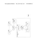 ASSIMILATION OF FOREIGN LUNS INTO A NETWORK STORAGE SYSTEM diagram and image