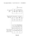 Storage Subsystem And Storage System Architecture Performing Storage     Virtualization And Method Thereof diagram and image