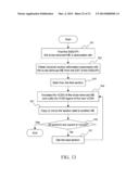 Storage Subsystem And Storage System Architecture Performing Storage     Virtualization And Method Thereof diagram and image