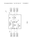 SYSTEMS AND METHODS FOR MANAGING QUEUES diagram and image