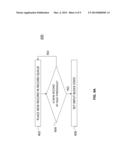 SYSTEMS AND METHODS FOR MANAGING QUEUES diagram and image