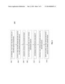 SYSTEMS AND METHODS FOR MANAGING QUEUES diagram and image