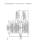 MANAGEMENT METHOD OF VIRTUAL STORAGE SYSTEM AND REMOTE COPY SYSTEM diagram and image