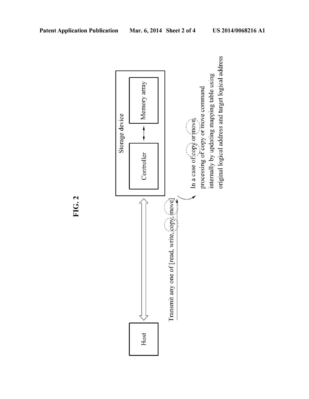 STORAGE SYSTEM FOR SUPPORTING COPY COMMAND AND MOVE COMMAND AND OPERATION     METHOD OF STORAGE SYSTEM - diagram, schematic, and image 03