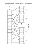 Block-level Access to Parallel Storage diagram and image