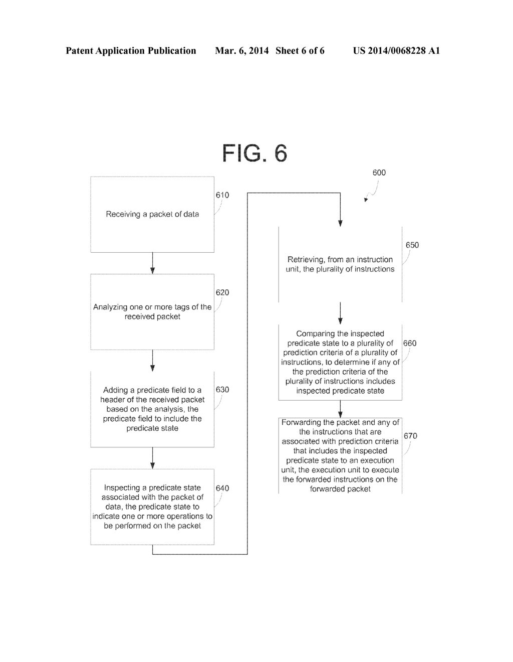 INSTRUCTION FORWARDING BASED ON PREDICATION CRITERIA - diagram, schematic, and image 07