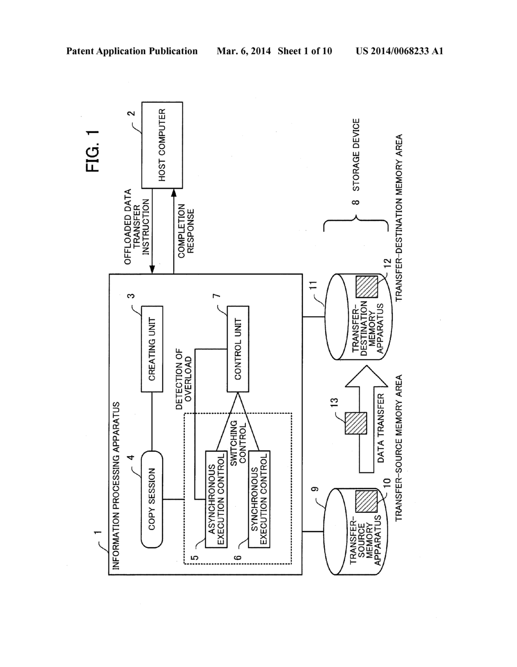 INFORMATION PROCESSING APPARATUS AND COPY CONTROL METHOD - diagram, schematic, and image 02