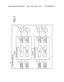 INFORMATION PROCESSING APPARATUS AND COPY CONTROL METHOD diagram and image