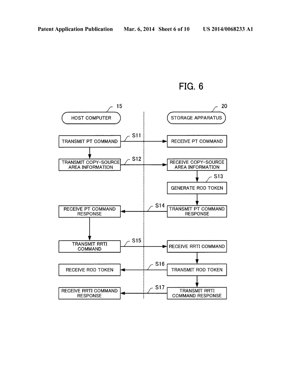 INFORMATION PROCESSING APPARATUS AND COPY CONTROL METHOD - diagram, schematic, and image 07