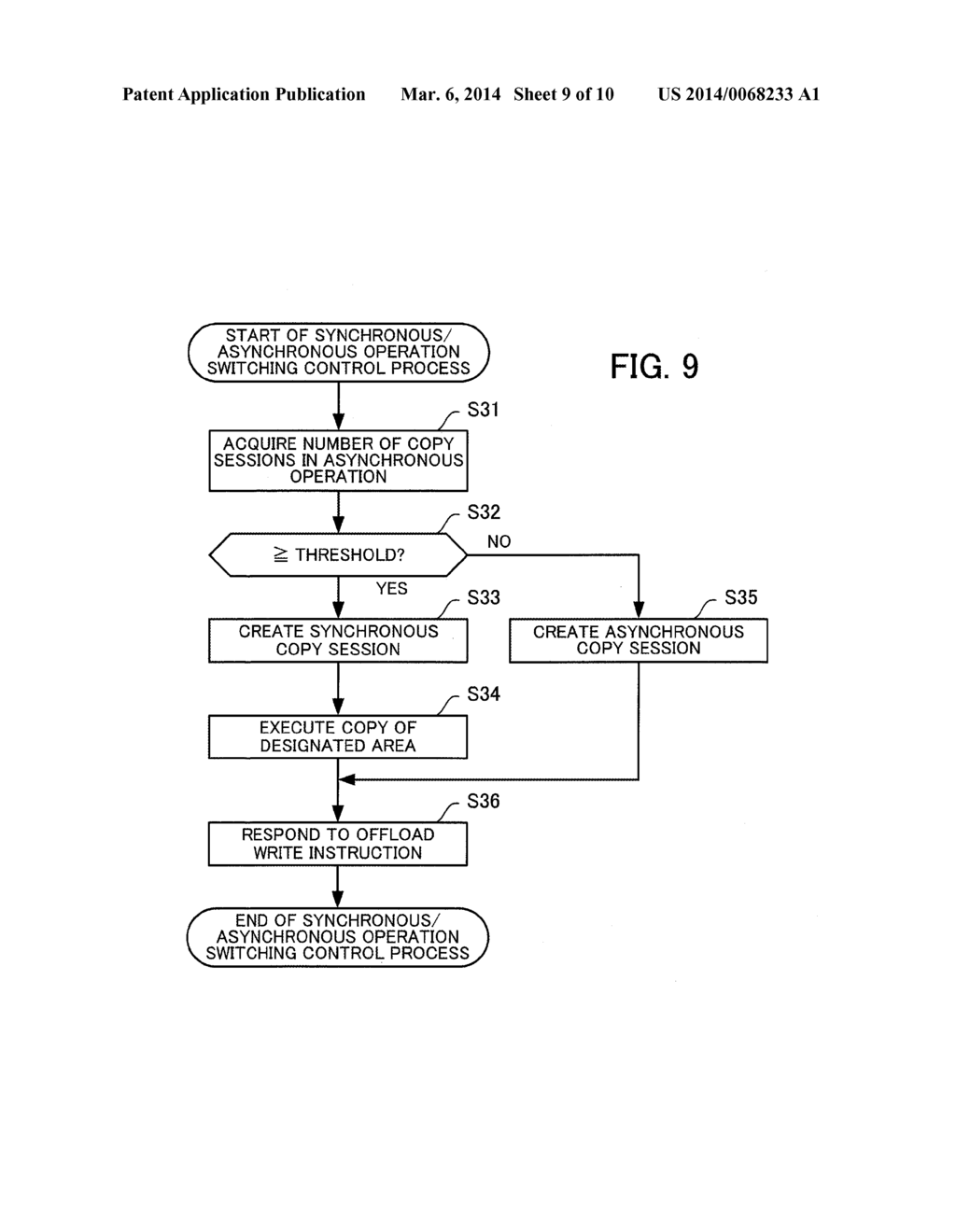 INFORMATION PROCESSING APPARATUS AND COPY CONTROL METHOD - diagram, schematic, and image 10