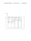 CUSTOM CONFIGURATION FOR A CALCULATOR BASED ON A SELECTED FUNCTIONALITY diagram and image