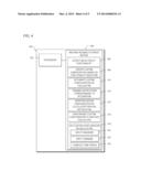 CUSTOM CONFIGURATION FOR A CALCULATOR BASED ON A SELECTED FUNCTIONALITY diagram and image