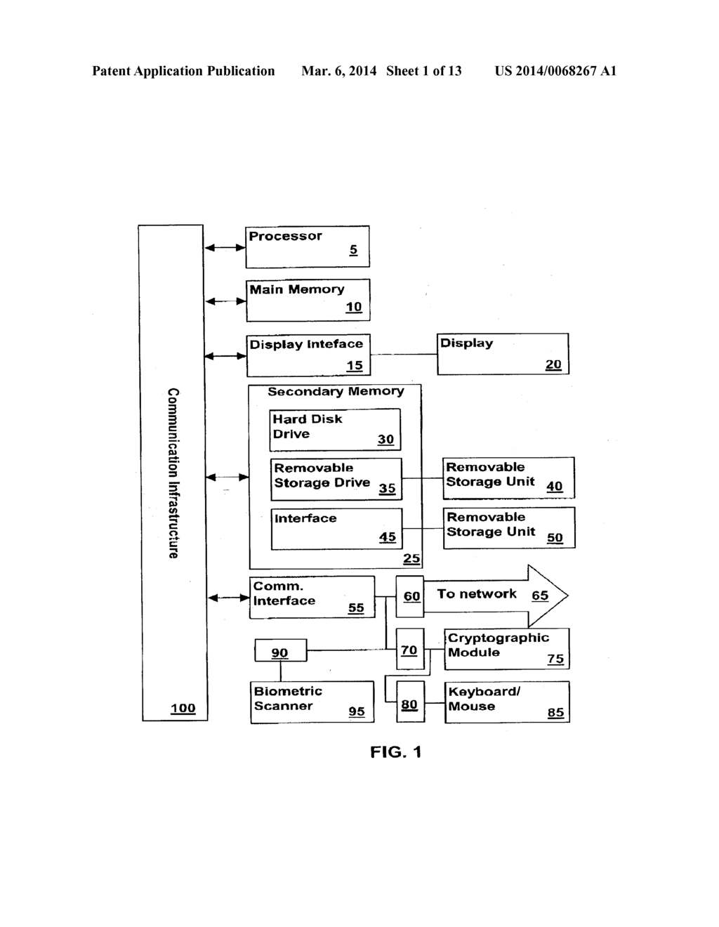 UNIVERSAL SECURE MESSAGING FOR CRYPTOGRAPHIC MODULES - diagram, schematic, and image 02