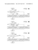 INFORMATION PROCESSING APPARATUS diagram and image