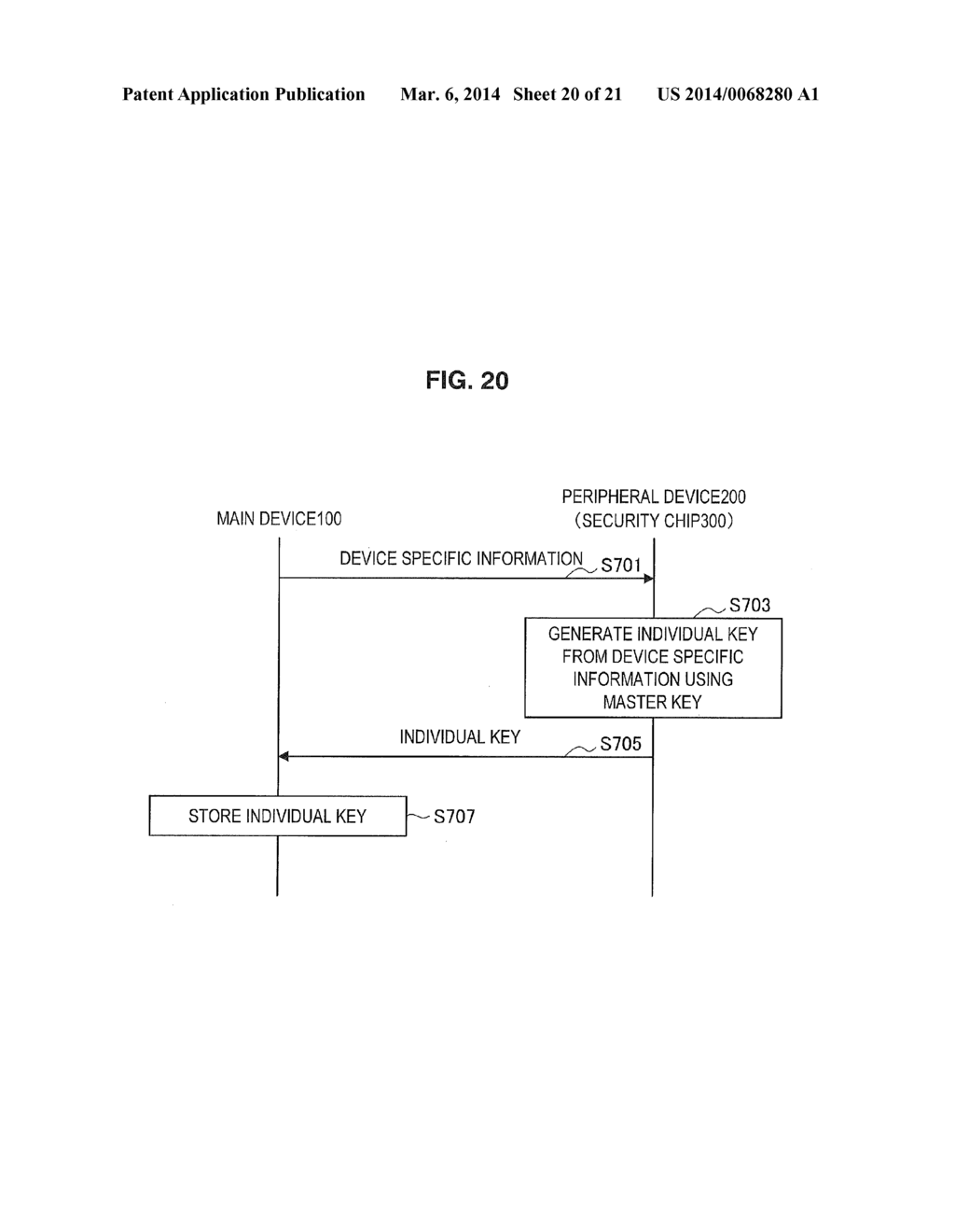 SECURITY CHIP, PROGRAM, INFORMATION PROCESSING APPARATUS, AND INFORMATION     PROCESSING SYSTEM - diagram, schematic, and image 21