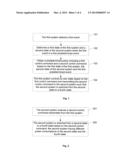 STATE CONTROL METHOD AND APPARATUS AND PORTABLE TERMINAL diagram and image