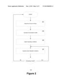 SYSTEM AND PROCESS FOR ACCOUNTING FOR AGING EFFECTS IN A COMPUTING DEVICE diagram and image