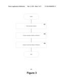 SYSTEM AND PROCESS FOR ACCOUNTING FOR AGING EFFECTS IN A COMPUTING DEVICE diagram and image