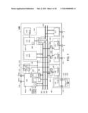 MICROCONTROLLER diagram and image