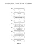 MICROCONTROLLER diagram and image