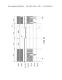 MICROCONTROLLER diagram and image