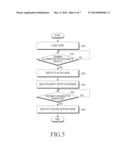 LOW POWER DETECTION APPARATUS AND METHOD FOR DISPLAYING INFORMATION diagram and image