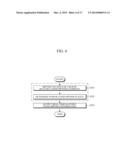 PORTABLE ELECTRONIC DEVICE AND METHOD FOR MANAGING BATTERY POWER     CONSUMPTION diagram and image