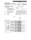 IIMPLEMENTING DRAM COMMAND TIMING ADJUSTMENTS TO ALLEVIATE DRAM FAILURES diagram and image