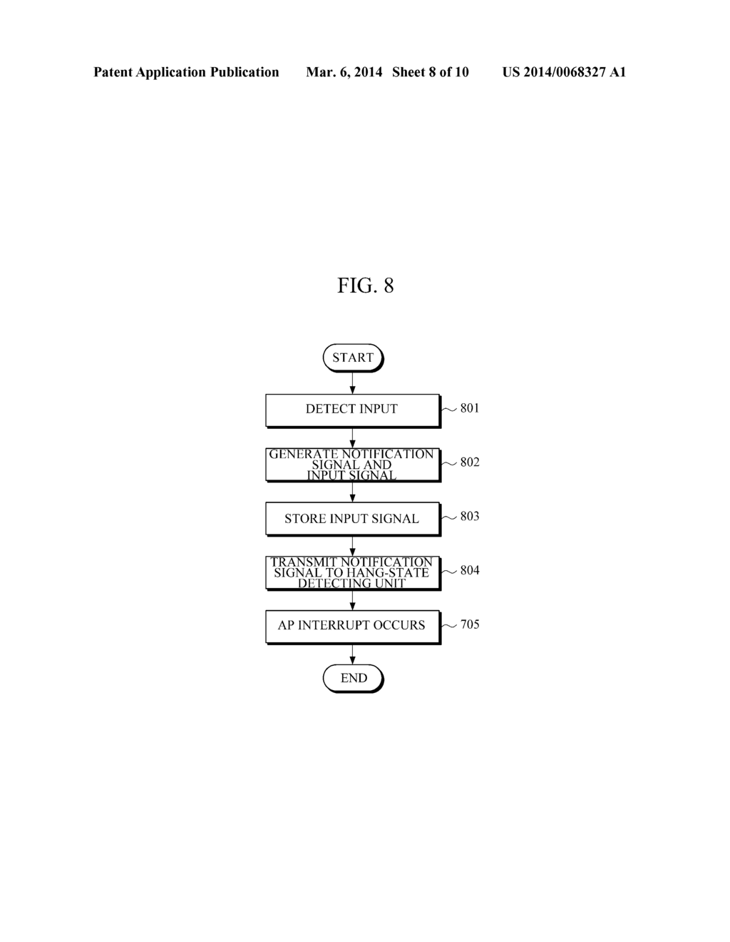 APPARATUS AND METHOD FOR MANAGING A HANG STATE OF A MOBILE TERMINAL - diagram, schematic, and image 09