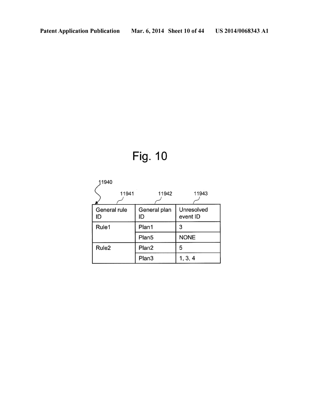 MANAGEMENT SYSTEM FOR MANAGING COMPUTER SYSTEM COMPRISING MULTIPLE     MONITORING-TARGET DEVICES - diagram, schematic, and image 11