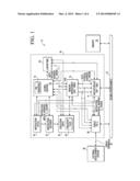 DATA PROCESSOR DEVICE FOR HANDLING A WATCHPOINT AND METHOD THEREOF diagram and image