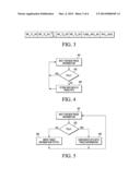 DATA PROCESSOR DEVICE FOR HANDLING A WATCHPOINT AND METHOD THEREOF diagram and image