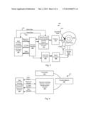 Systems and Methods for Local Iteration Randomization in a Data Decoder diagram and image