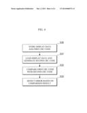 DISPLAY DEVICE AND METHOD OF DETECTING ERROR THEREIN diagram and image