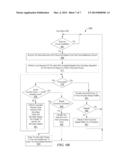 LDPC Decoder Irregular Decoding of Regular Codes diagram and image