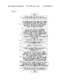 TRANSMITTING APPARATUS, RECEIVING APPARATUS, TRANSMITTING METHOD AND     RECEIVING METHOD FOR COMMUNICATING DATA CODED WITH LOW DENSITY PARITY     CHECK (LDPC) CODES diagram and image