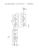 Systems and Methods for Selectable Positive Feedback Data Processing diagram and image