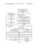 Systems and Methods for Selectable Positive Feedback Data Processing diagram and image