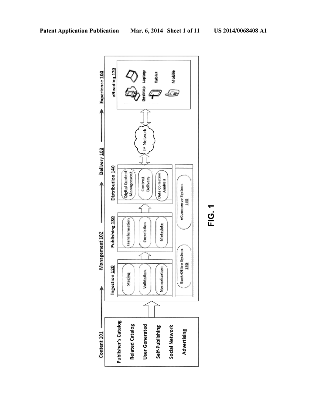 PRESENTATION OF LAYERED CONTENT DOCUMENTS IN MULTISCREEN SYSTEMS - diagram, schematic, and image 02