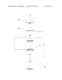 SYSTEMS AND METHODS FOR HOSTED APPLICATIONS diagram and image