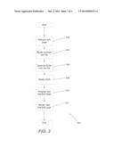 SYSTEMS AND METHODS FOR HOSTED APPLICATIONS diagram and image