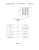 Displaying Place-Related Content On A Mobile Device diagram and image