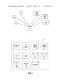 DISPLAYING DEMOGRAPHIC INFORMATION OF MEMBERS DISCUSSING TOPICS IN A FORUM diagram and image