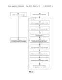 DISPLAYING DEMOGRAPHIC INFORMATION OF MEMBERS DISCUSSING TOPICS IN A FORUM diagram and image