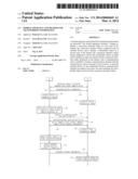 MOBILE APPARATUS AND METHOD FOR TRANSFERRING INFORMATION diagram and image